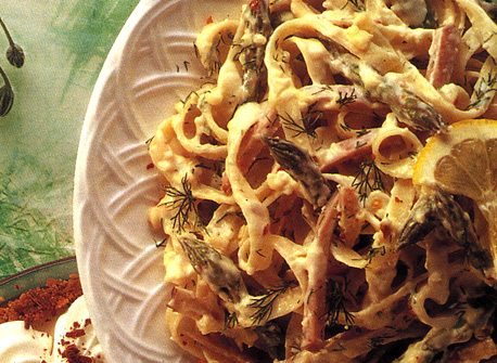 Fettuccine with Ham and Asparagus | Canadian Goodness