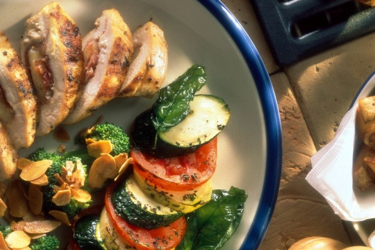 Prosciutto Grilled Chicken | Canadian Goodness