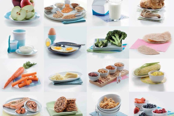 Food cards