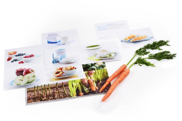 food image cards