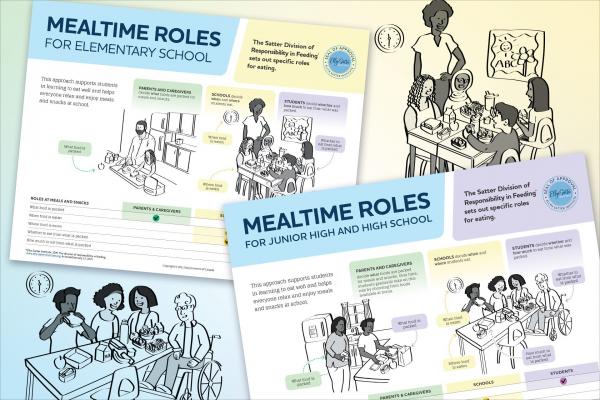 Image of the Mealtime Roles poster