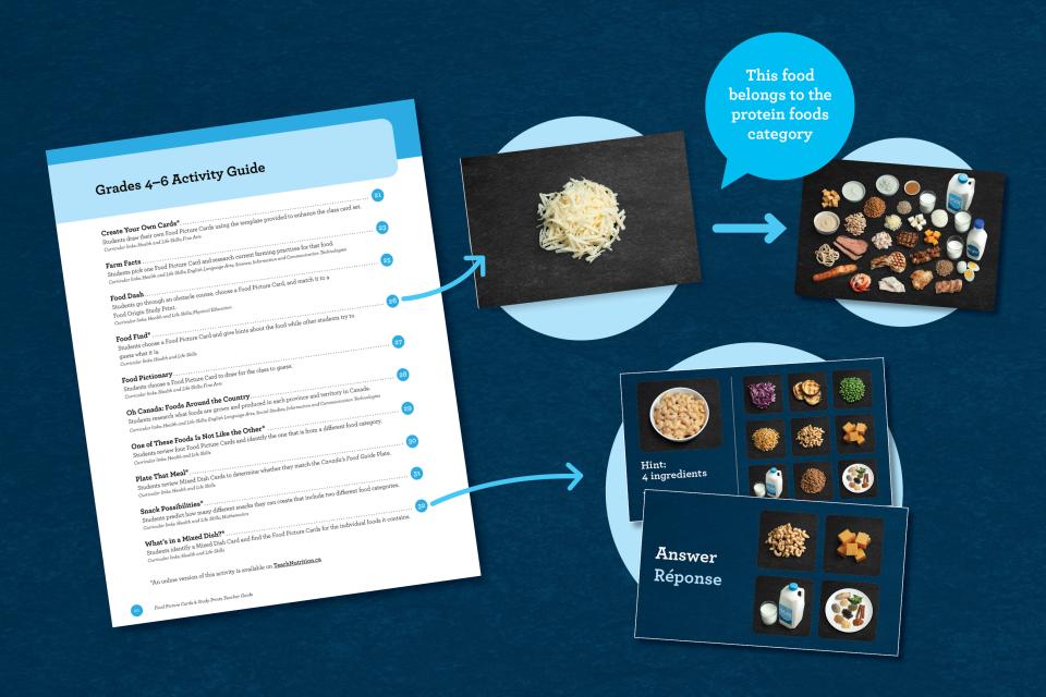 image featuring 4-6 activities