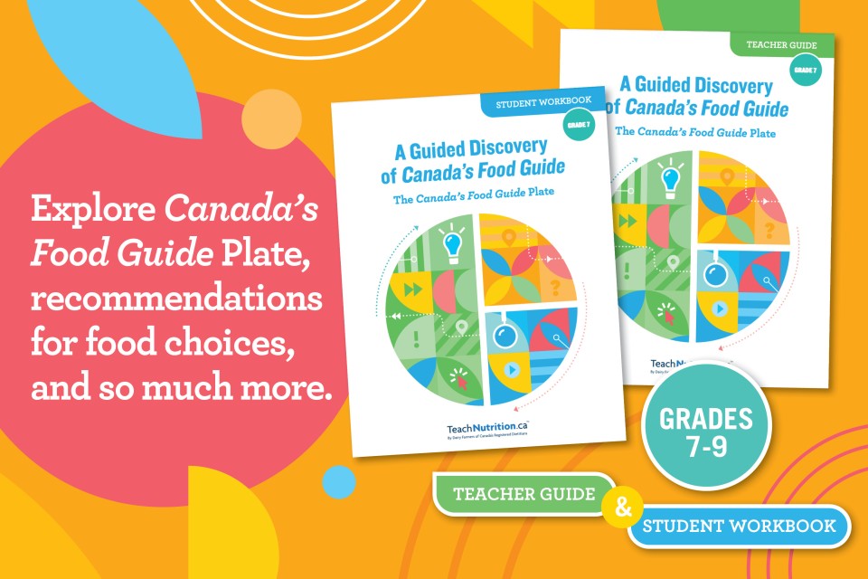 A Guided Discovery of Canada's Food Guide Canada's Food Guide Plate 79 Teach Nutrition Alberta