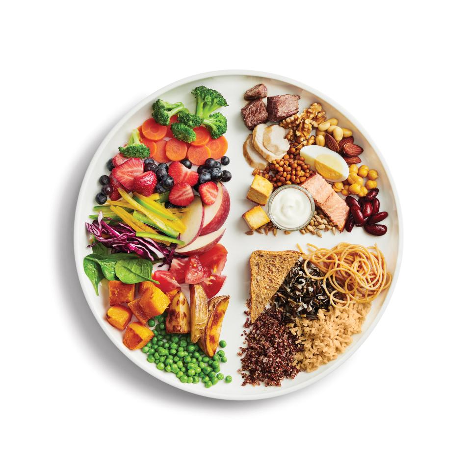 Assiette du Guide alimentaire canadien 2019