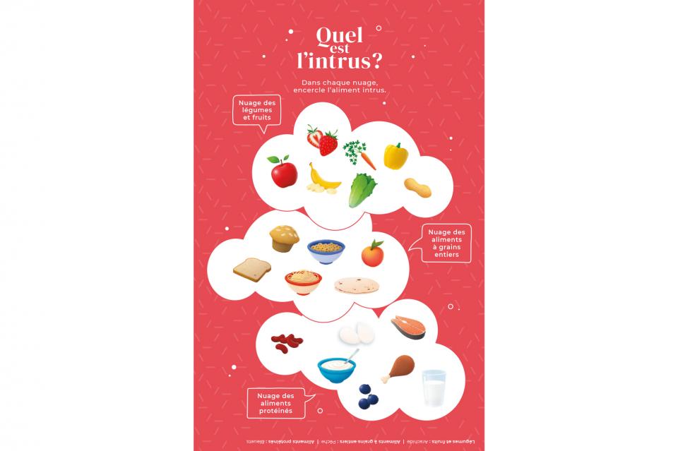 Page 3 of free activity book on Canada’s Food Guide (preschool)