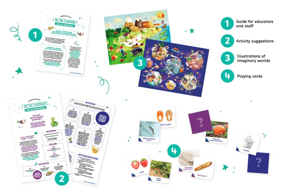  Materials to play the memory games for ECE children
