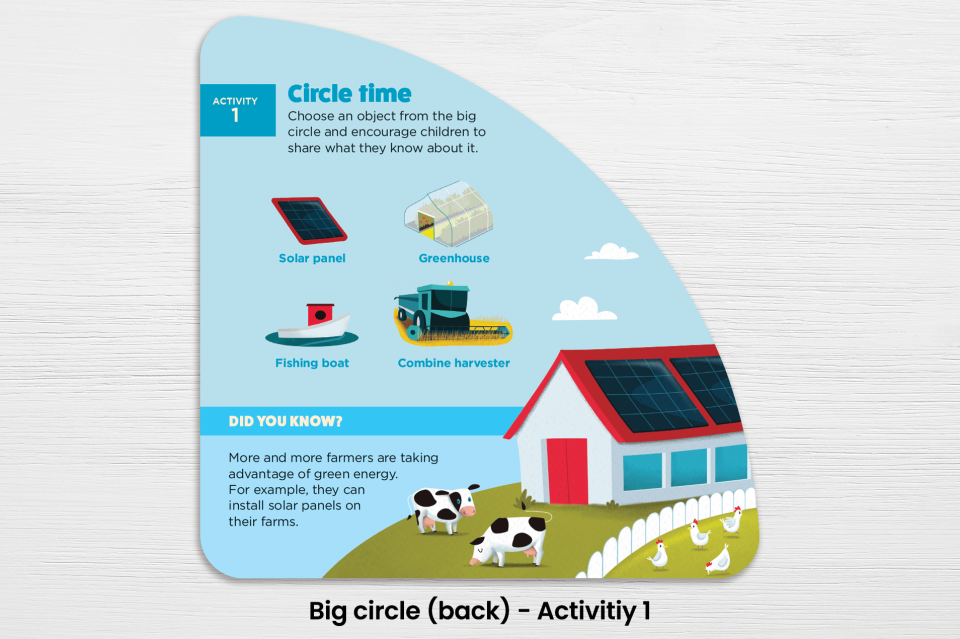 Back of big circle from the Food matching game, showing activity 1.