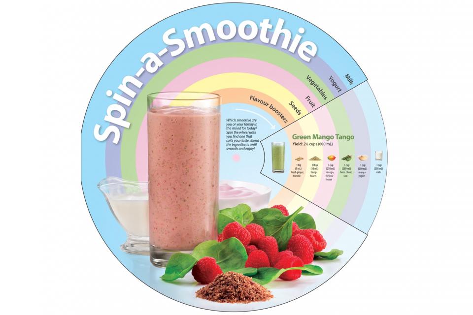 variety of smoothie recipes