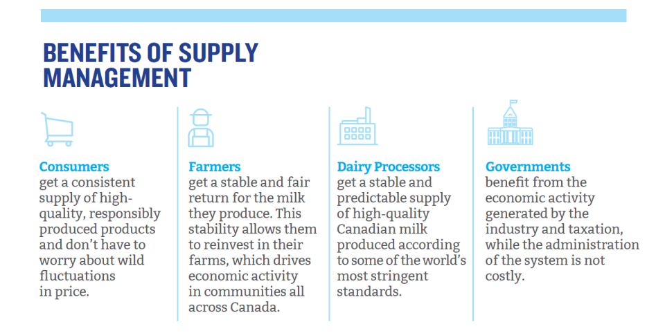 benefits of supply management