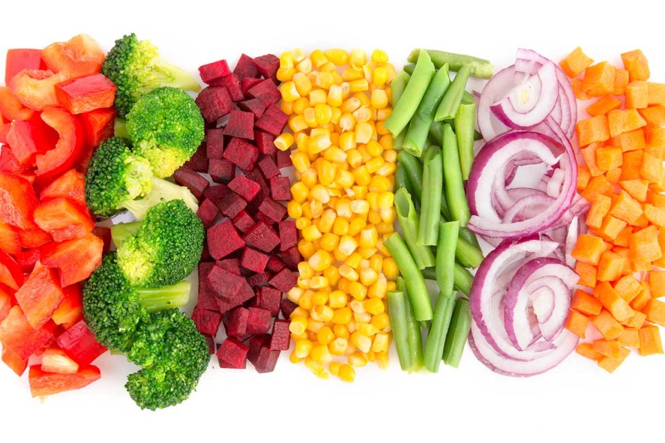 9 quick tips to help you win at meal planning Canadian Goodness