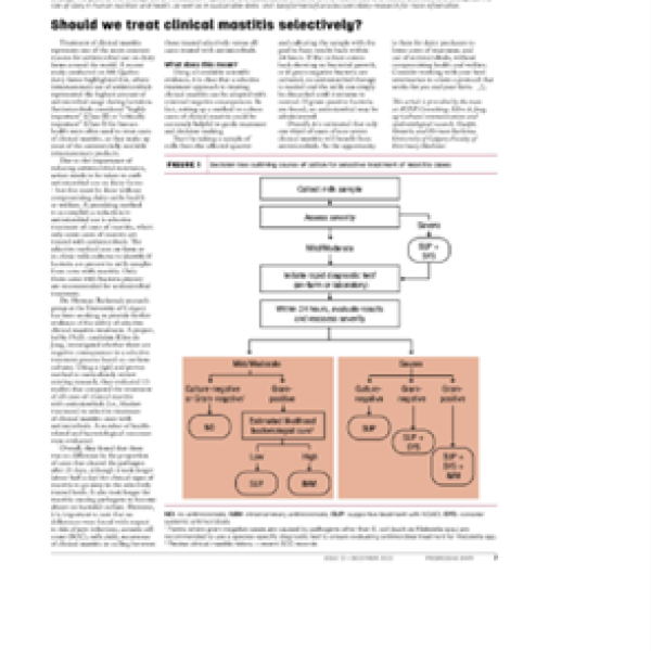 Should we treat clinical mastitis selectively?